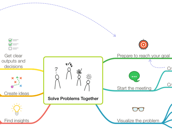 A quick overview of the&nbsp;book