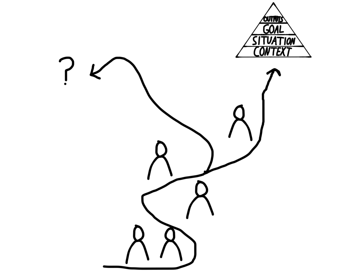 My next 90 day challenge – Creating an interactive version of the&nbsp;book