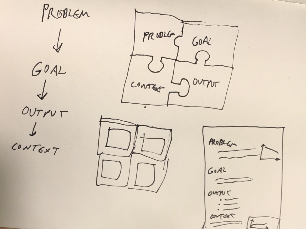 How do you help people change their&nbsp;behavior?